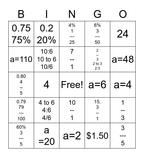 Proportional Thinking Bingo Card