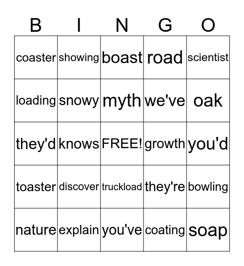 Long O: oa, ow; Contractions: 've, 're, 'd ; Vocabulary Bingo Card