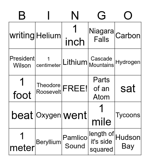Review Game Bingo Card