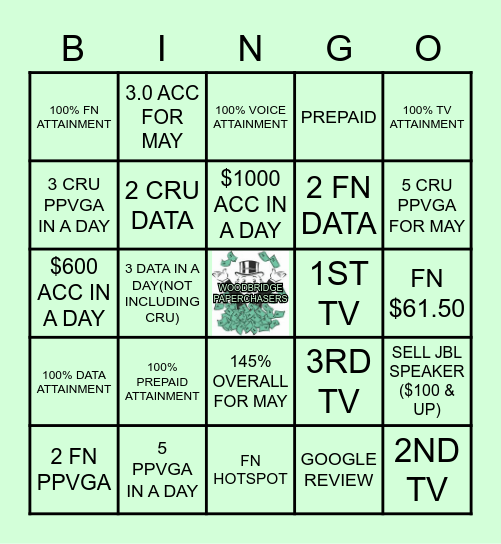 PAPERCHASERS Bingo Card