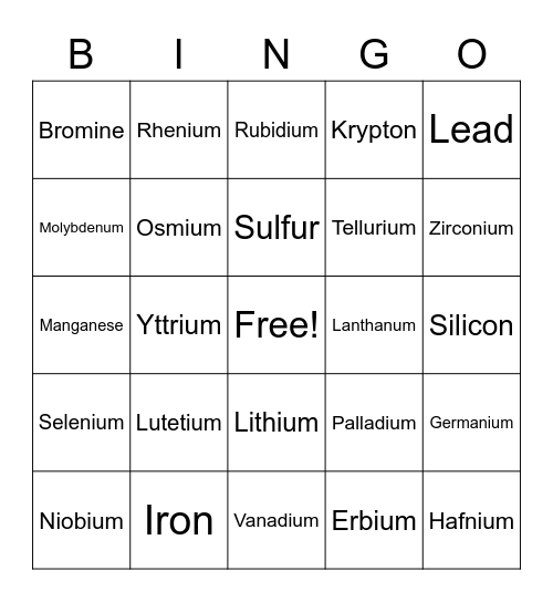 Periodic Table Bingo Card