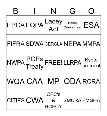 APES Laws & CAATreaties Bingo Card