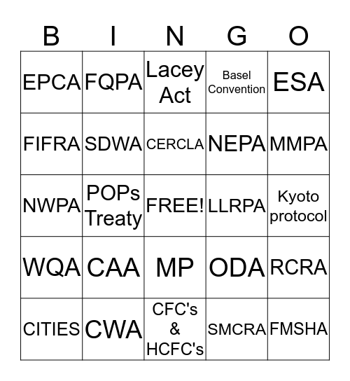 APES Laws & CAATreaties Bingo Card