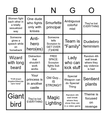 Mortal Kombat 2021 Bingo Card