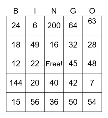 MULTIPLICATION BINGO! Bingo Card