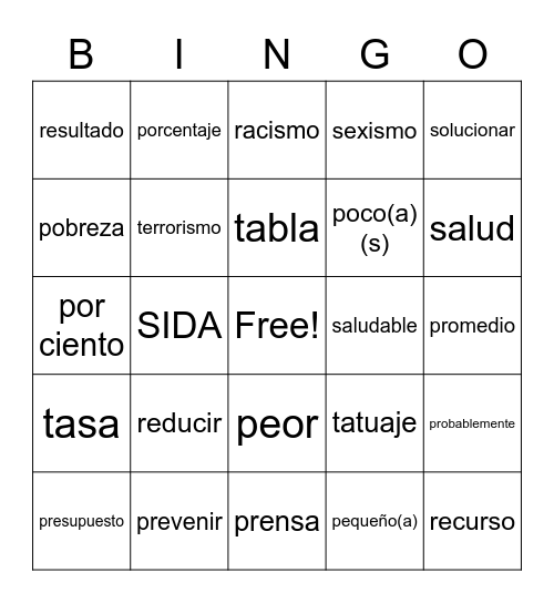 Jóvenes y temas sociales  -v Bingo Card