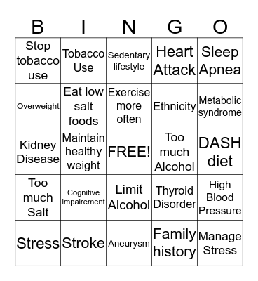 Hypertension Bingo Card