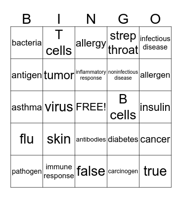 Immune System Bingo Card