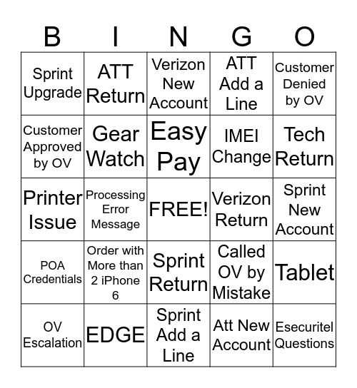 Consensus Bingo Card