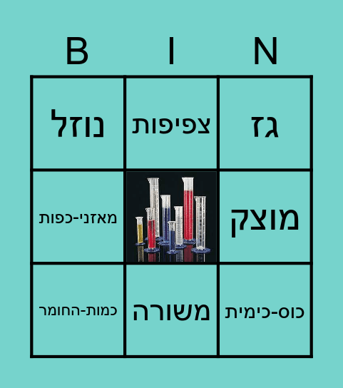 גוף וחומר, מסה, נפח ומצבי צבירה Bingo Card