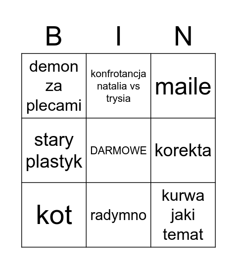 Trysła bingo Card