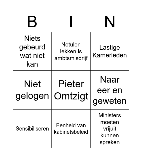 Notulen Ministerraad Bingo Card