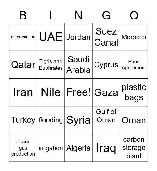 Climate Change in the Middle East Bingo Card