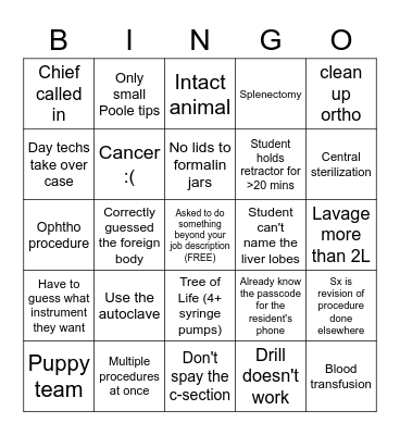 Surgery Student On-Call Bingo Card