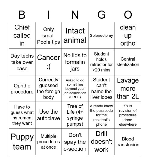 Surgery Student On-Call Bingo Card