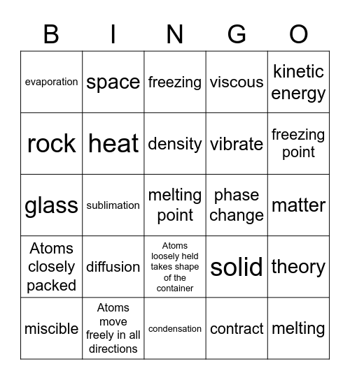 Science 7 States of Matter Bingo Card