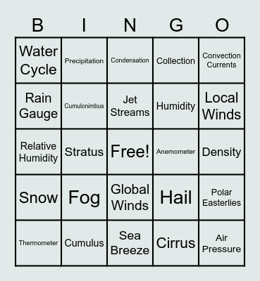 Weather Factors Bingo Card