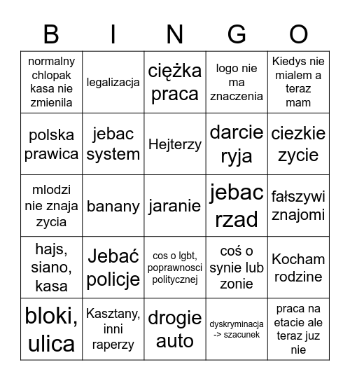 bingo paluch Bingo Card