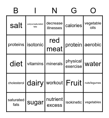 Living In Balance Nutrition Bingo Card