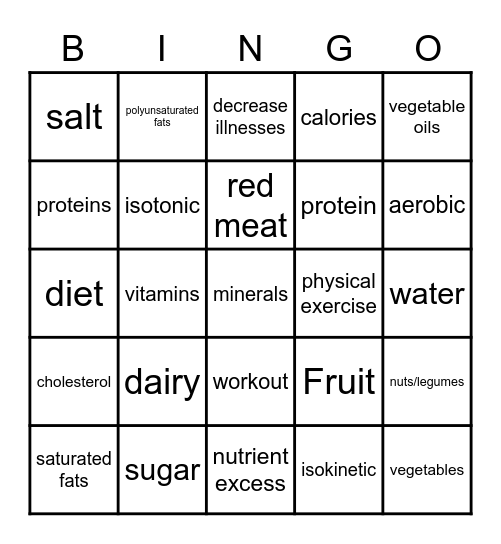 Living In Balance Nutrition Bingo Card