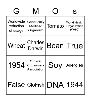 Bingo! GMO edition! Bingo Card