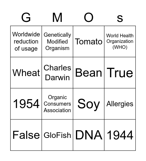 Bingo! GMO edition! Bingo Card