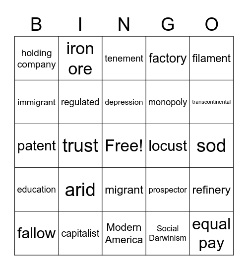 The American Industrial Revolution Bingo Card