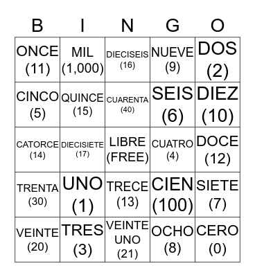 Los Numeros Bingo Card