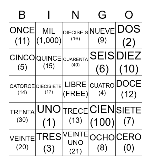 Los Numeros Bingo Card