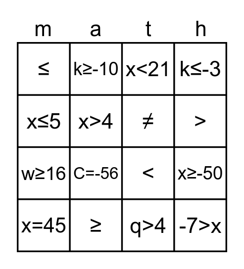 inequalities Bingo Card