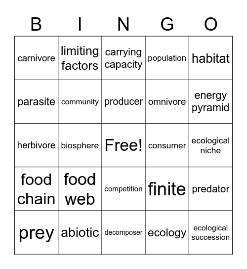 Ecology Bingo Card