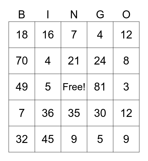 Division and Multiplication Review Bingo Card