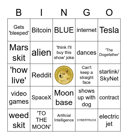 ~ELON MUSK SNL-- 05.08.2021~ (created 04.27.2021by @theapplejacked) Bingo Card