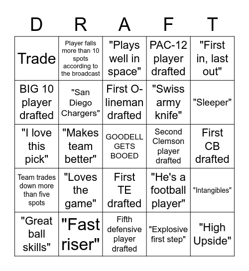 2021 NFL Draft Bingo Card