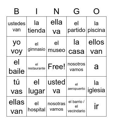 El verbo IR y los lugares Bingo Card