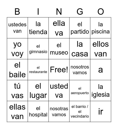 El verbo IR y los lugares Bingo Card