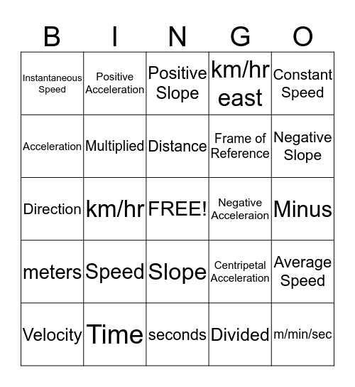 Speed and Acceleration  Bingo Card