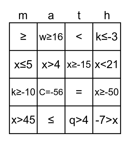 inequalities Bingo Card