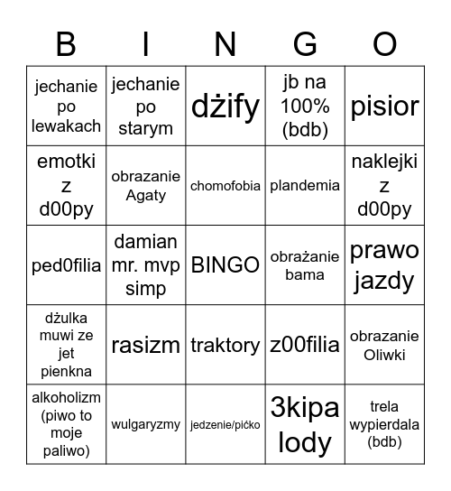 krzosowo trelowo kielesinskie bango Bingo Card