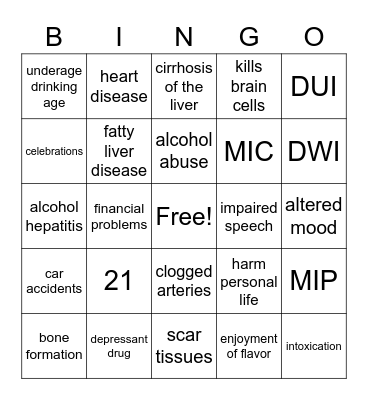 ALCOHOL Bingo Card
