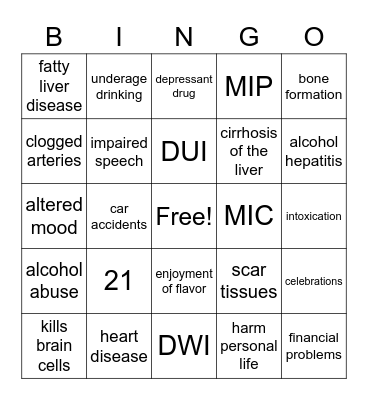 ALCOHOL Bingo Card