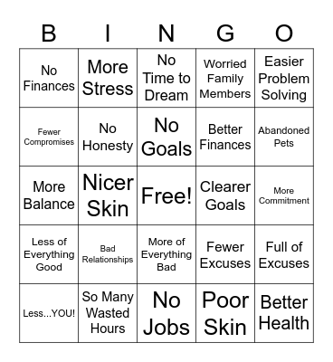 COST/BENEFIT ANALYSIS Bingo Card