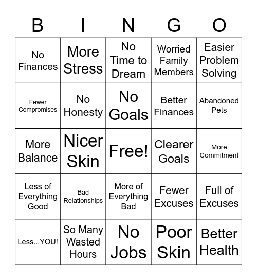 COST/BENEFIT ANALYSIS Bingo Card