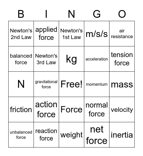 Newton's  Laws Bingo Card