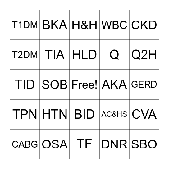 Medical Terms Bingo Card