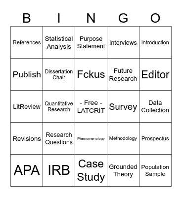 Dissertation Bingo Card