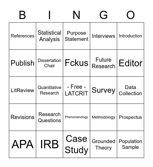 Dissertation Bingo Card