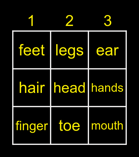 BODY PARTS Bingo Card