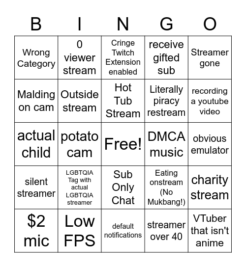 Twitch Scavenger Hunt Bingo Card