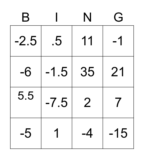 Variable Exponent Review Bingo Card